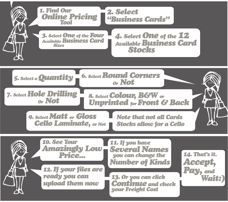 Business Card Printing Online